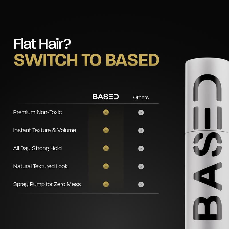 🔥Volumizing Hair Texture Powder for Men