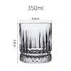 Don Draper Crystal Bourbon Glasses