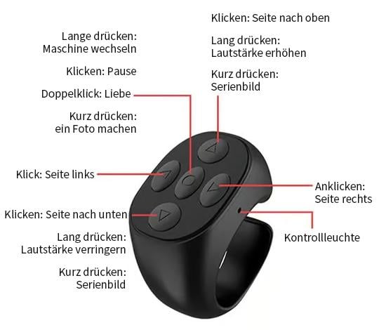 🎁Letzter Tag 49 % Rabatt🔥Drahtlose Bluetooth-Fernbedienung per Fingertipp