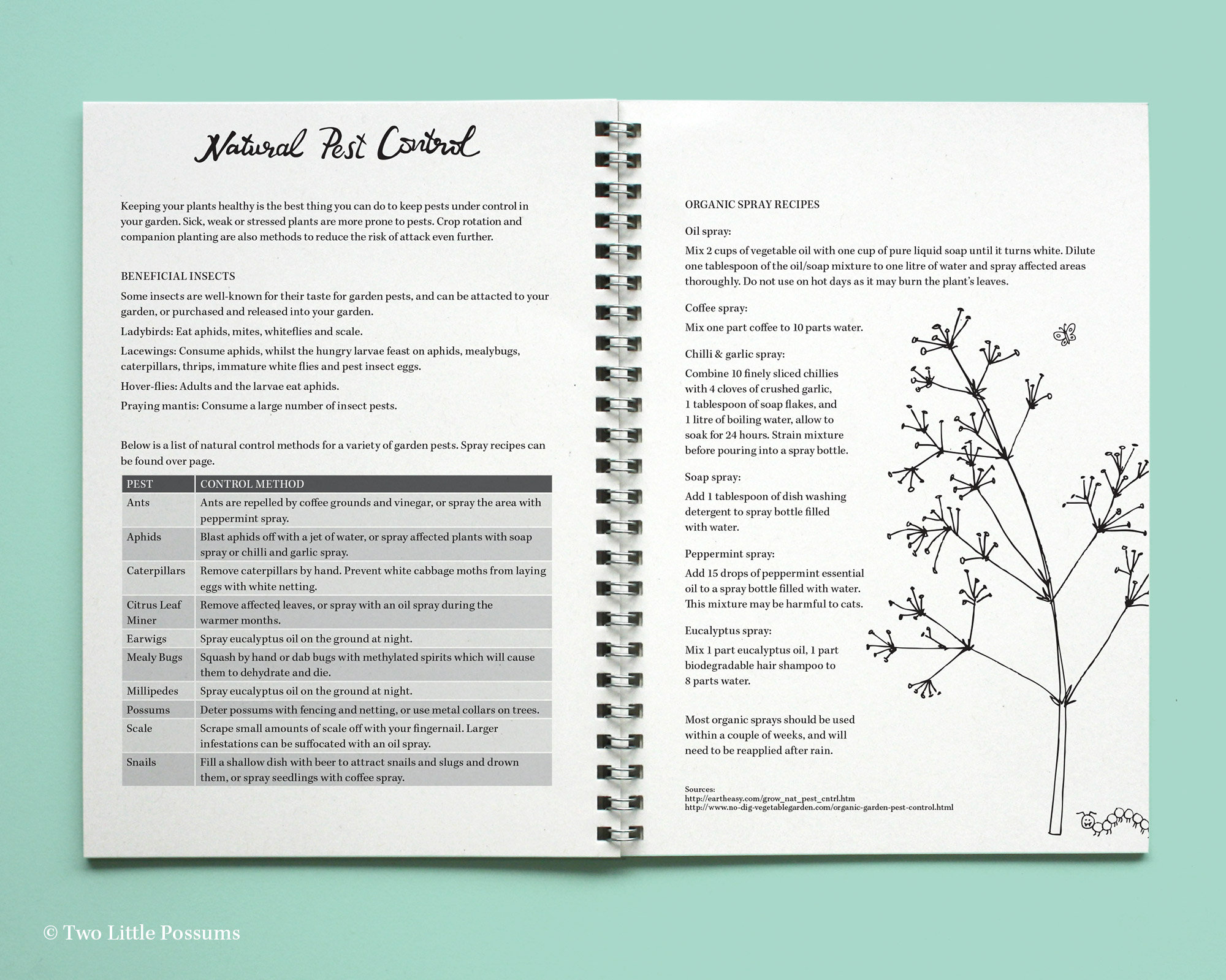 🍃Garden Journal Diary Planner