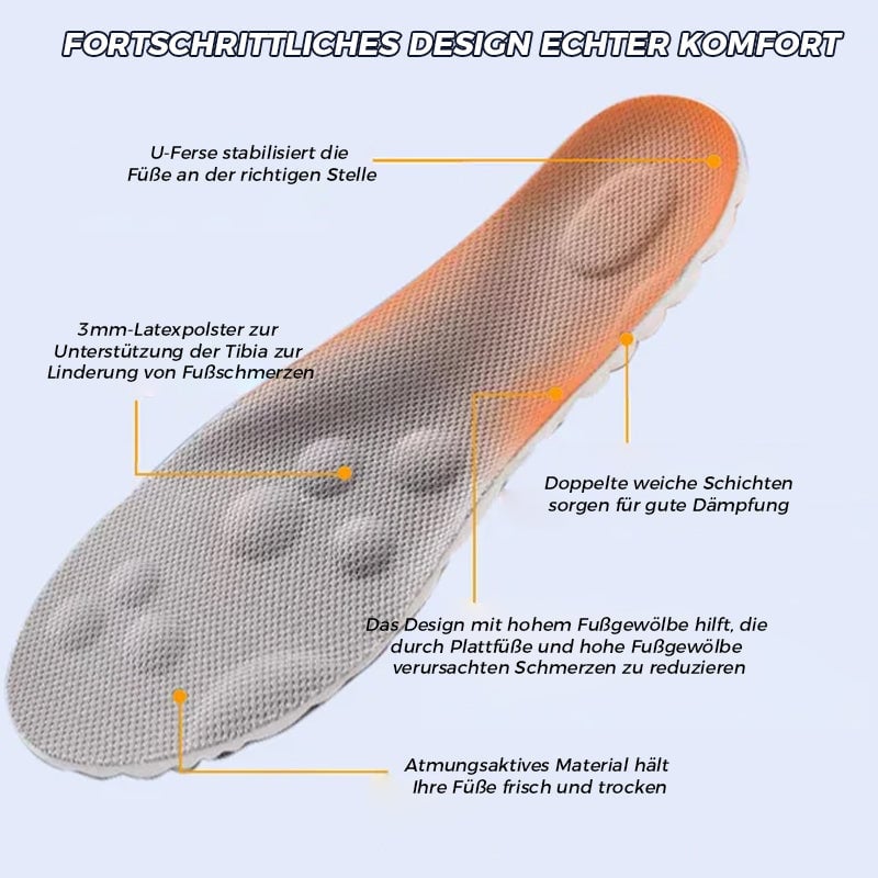 🔥Heißer Verkauf🔥Bequeme thermostatische U-förmige Einlegesohle