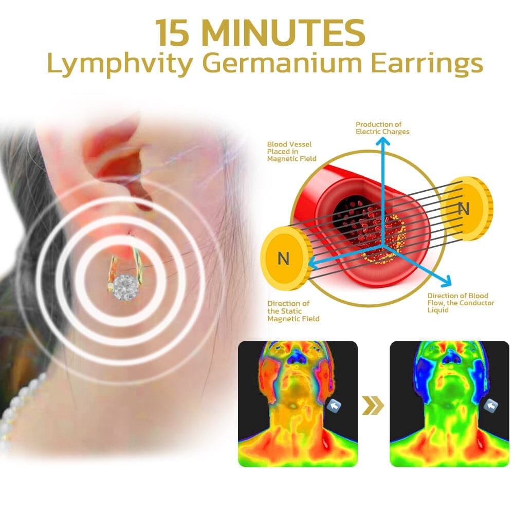 🔥Last Day 49% OFF🔥Gorgeous™ Lymphvity MagneTherapy Germanium Earrings