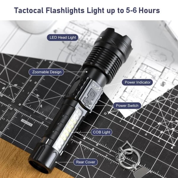 TikTok Last Day Promotion -60% OFF🎉Outdoor Flashlight -🔦With Warning Work Light