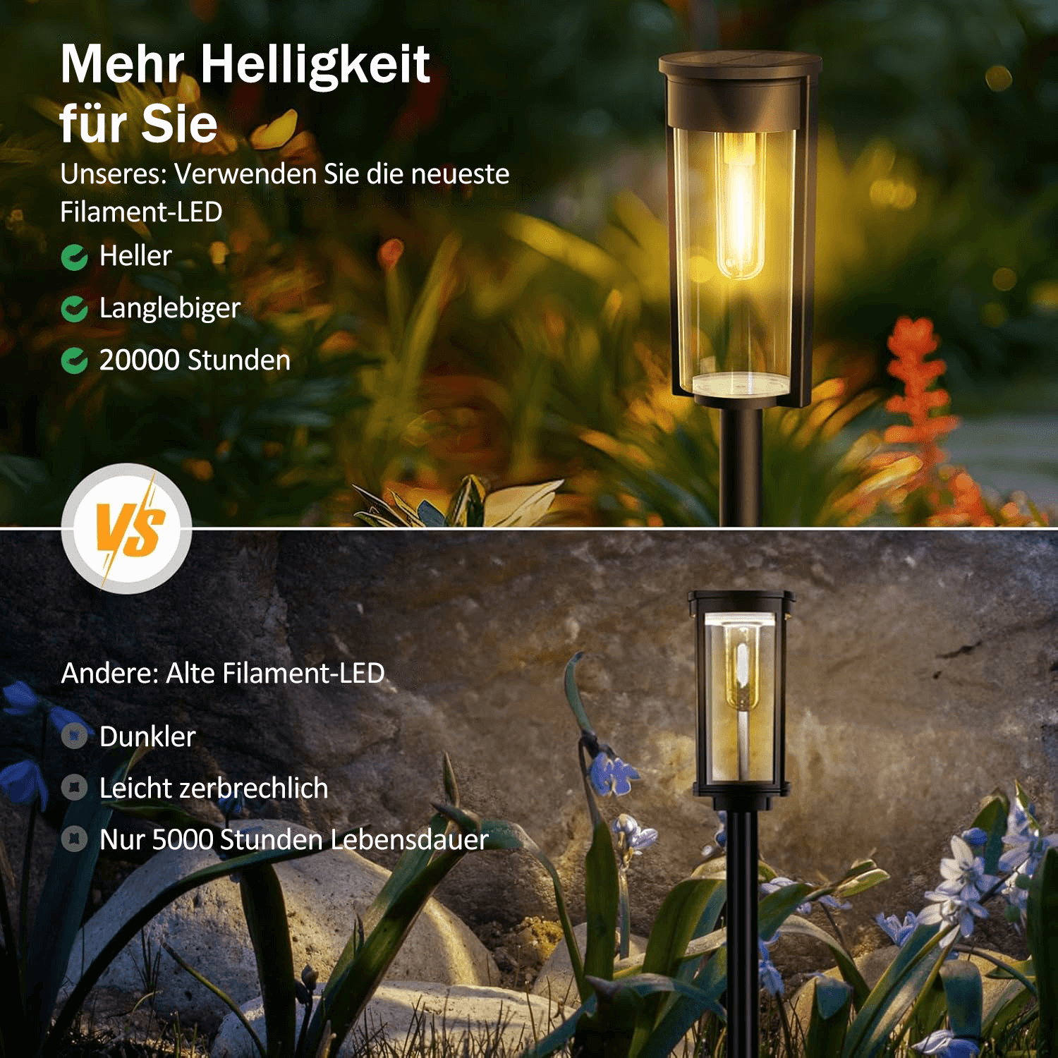 🔥Letzter Tag 50 % Rabatt- Solar-Wegeleuchten✨