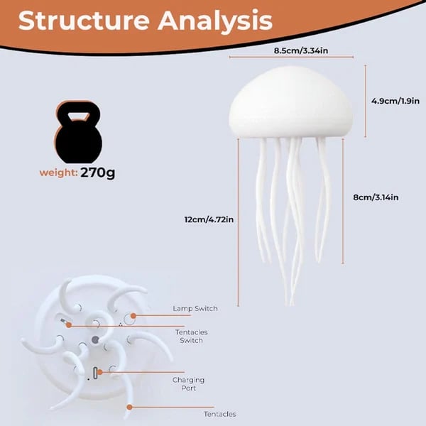 🔥Last Day Promotion 70% OFF💡Floating Jellyfish Lamp