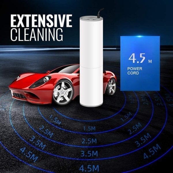 🔥Summer Hot Sale-49%🔥Portable Car Vacuum Cleaner-BUY ANY 2 GET EXTRA 10% OFF