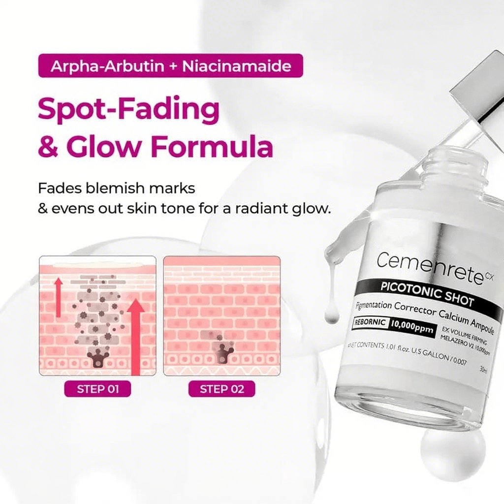 Lumi Pore & Spot Care Duo