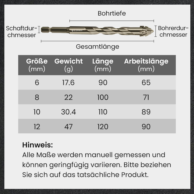 🔥Letzter Tag 49% Rabatt🔥Hochfester Exzenterbohrer-Satz mit 4 Schneiden