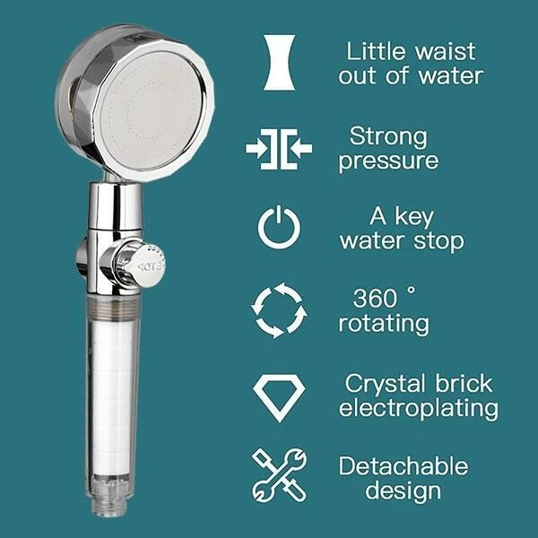 (🔥New Year Promotion- SAVE 48% OFF) 360° POWER SHOWER HEAD - Buy 2 Get Free Shipping
