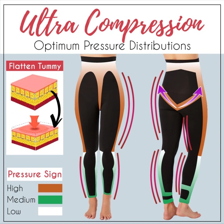 (🎅EARLY XMAS SALE - 50% OFF) Sleeping Beauty Legs Shaper