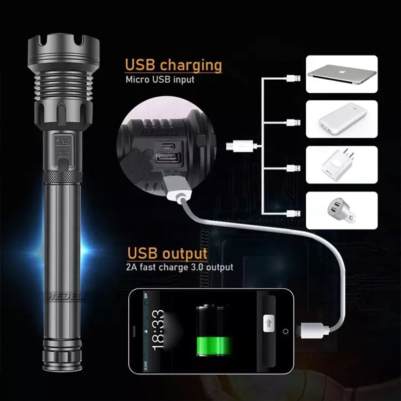 🔥LED wiederaufladbare taktische Laser-Taschenlampe