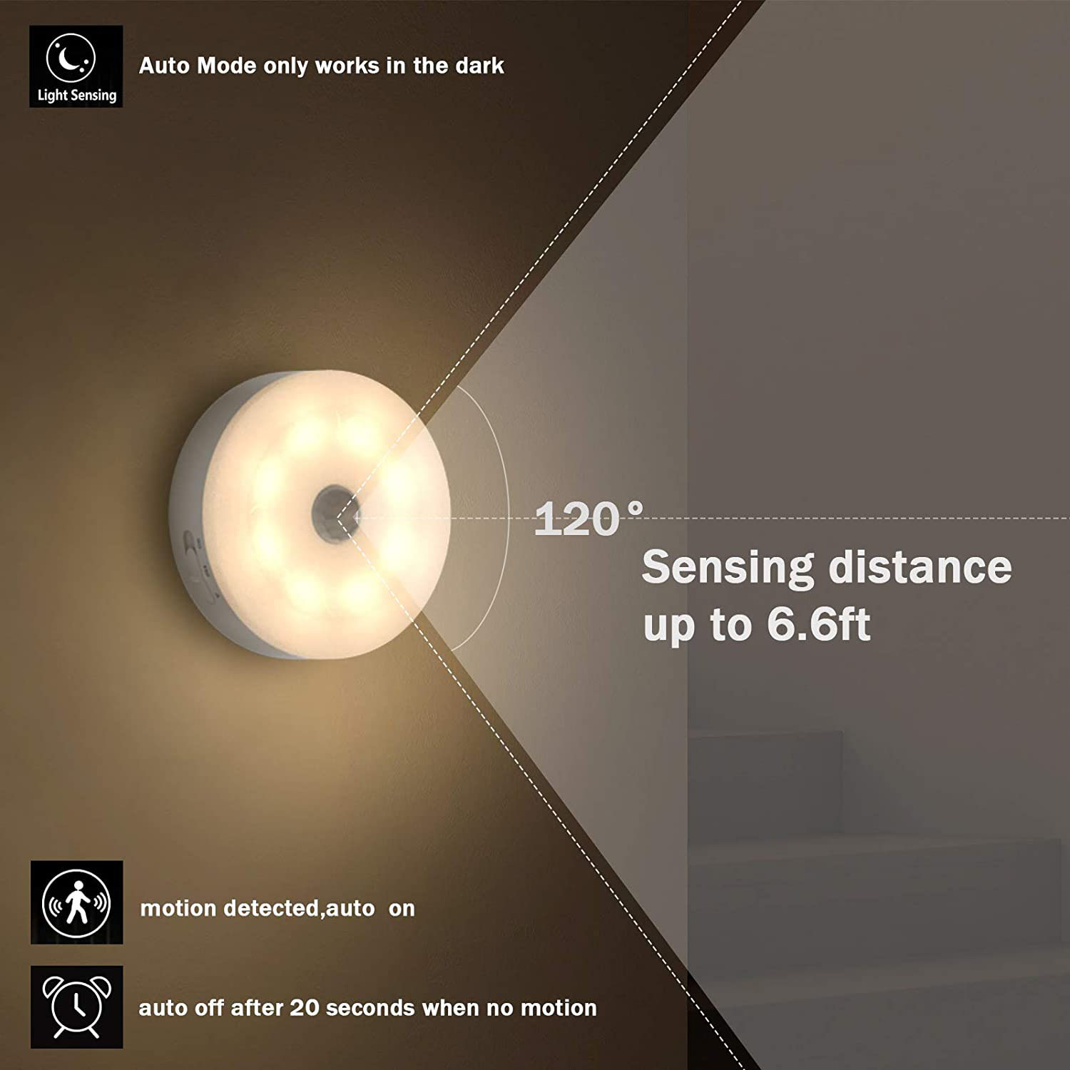 (🌲Early Christmas Sale- SAVE 48% OFF)Energy-Efficient LED Motion Sensor Light--buy 5 get 4 free & free shipping（9pcs）
