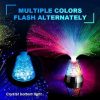 🔥(Last Day Sale- 50% OFF) Fiber Optic Lamp Color Changing - Buy 2 Free Shipping