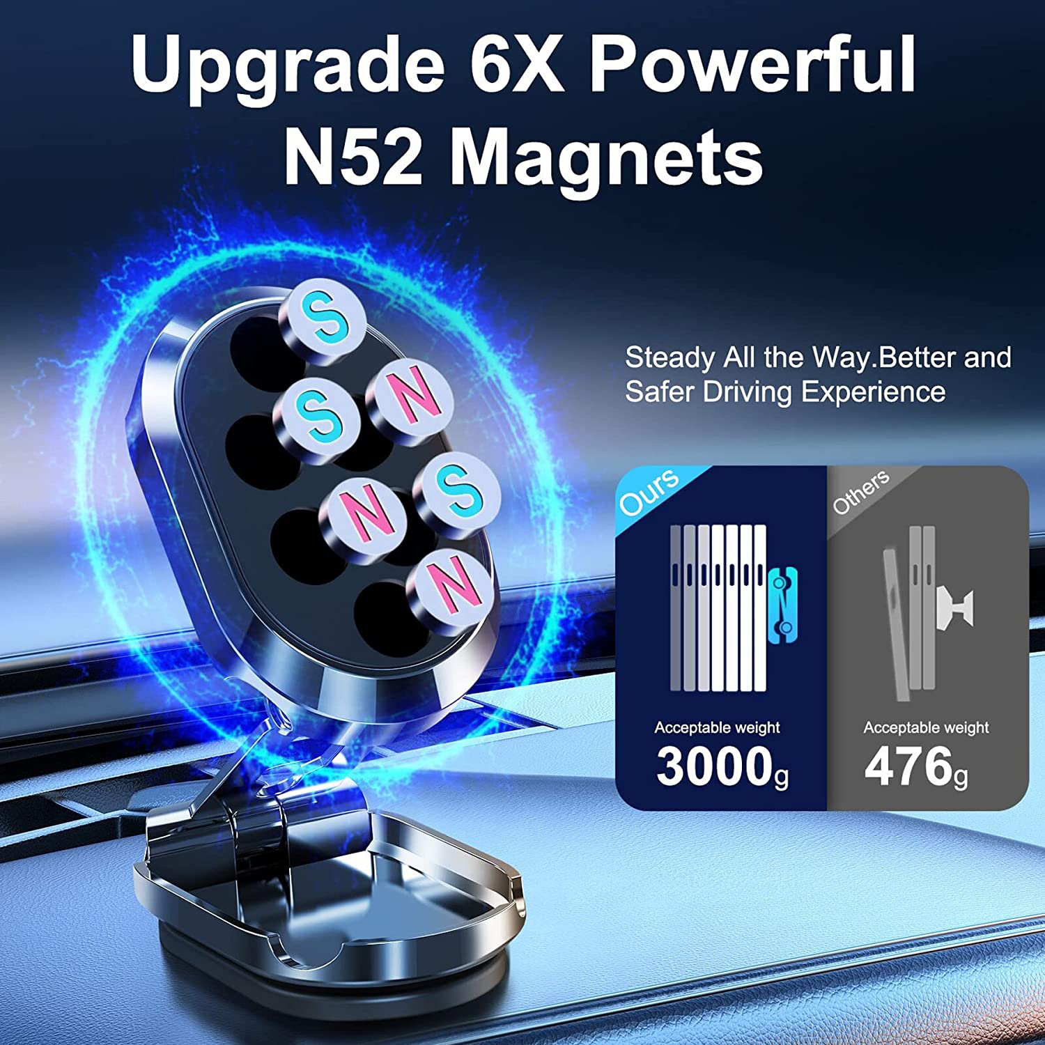 🔥Hot Sale 🔥2022 New Alloy Folding Magnetic Car Phone Holder