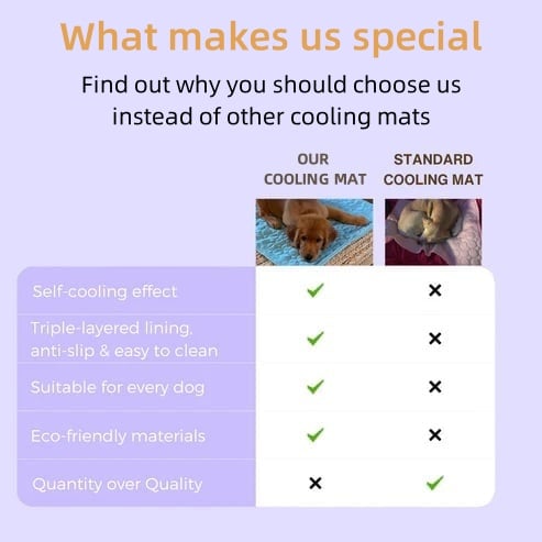🔥LAST DAY 49% OFF 🧊Dog Cooling Mat (4x more effective)