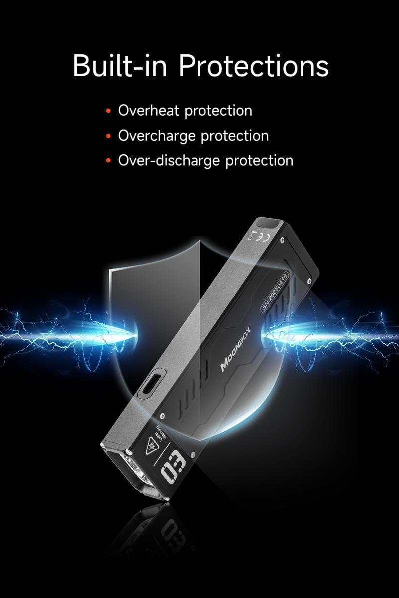 🔥Hot Sale 49% OFF -🔥LUMINTOP MoonBox 3.0 EDC Flashlight🔦