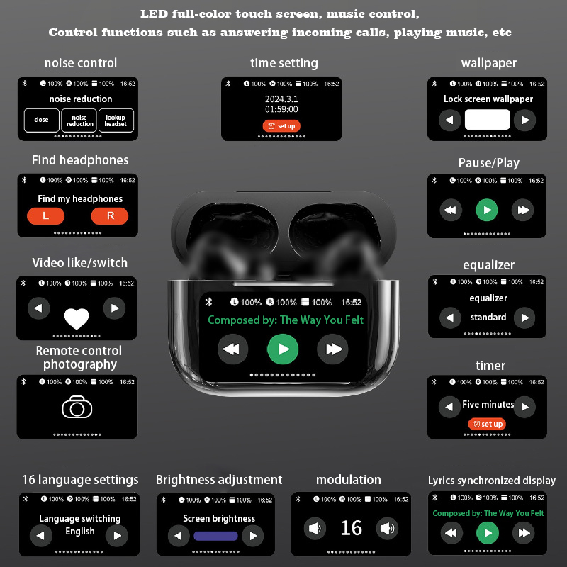 🎧New W&02 Airpods Pro With Display