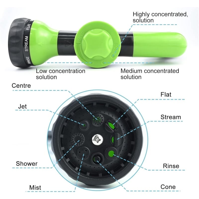 🎁TikTok Last Day Sale - 70% OFF💦Horse Shower Sprayer! 8-Way Turbo Spray Gun