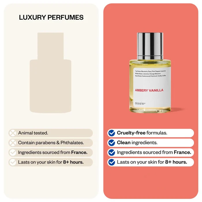 ✨This Week's Special Offer 49%-Ambery Saffron® Unisex Perfume Spray