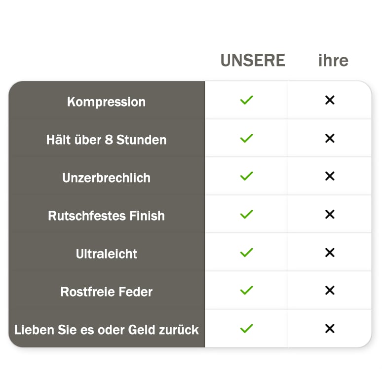 🥰✨Die Haifisch-Haarnadeln aus Silikon sind weich und stoßfest, bieten Schutz für den Hinterkopf