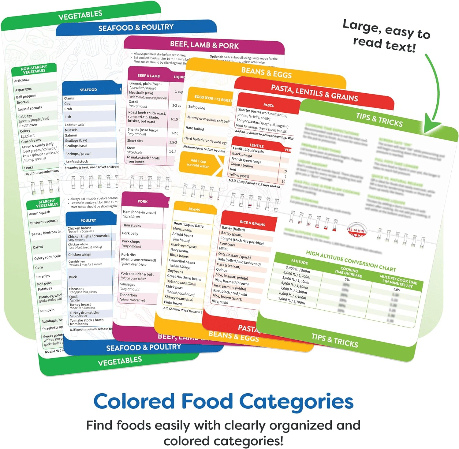 🔥Last Day Sale - 50% OFF💥Air Fryer Cheat Sheet Magnets Cooking Guide Booklet