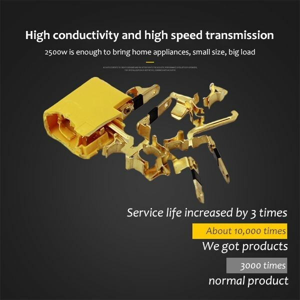 (🔥Christmas Promotion - Buy 3 Get 1 Free🔥) 180 Degrees Rotatable Socket Converter