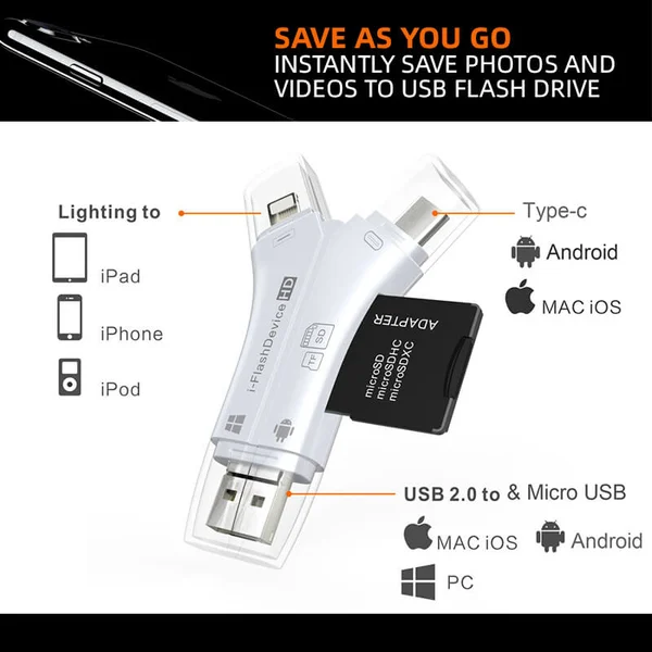 (🔥Last Day Promotion- SAVE 48% OFF)4-in-1 Media Transfer Card Reader-Buy 2 Free Shipping