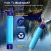 🏆Flash Sale⚡ 50K+ SOLD! Almost Gone-💥Personal Straw Water Filter for Camping, Hiking, Survival, Emergency, Travel,Best gifts