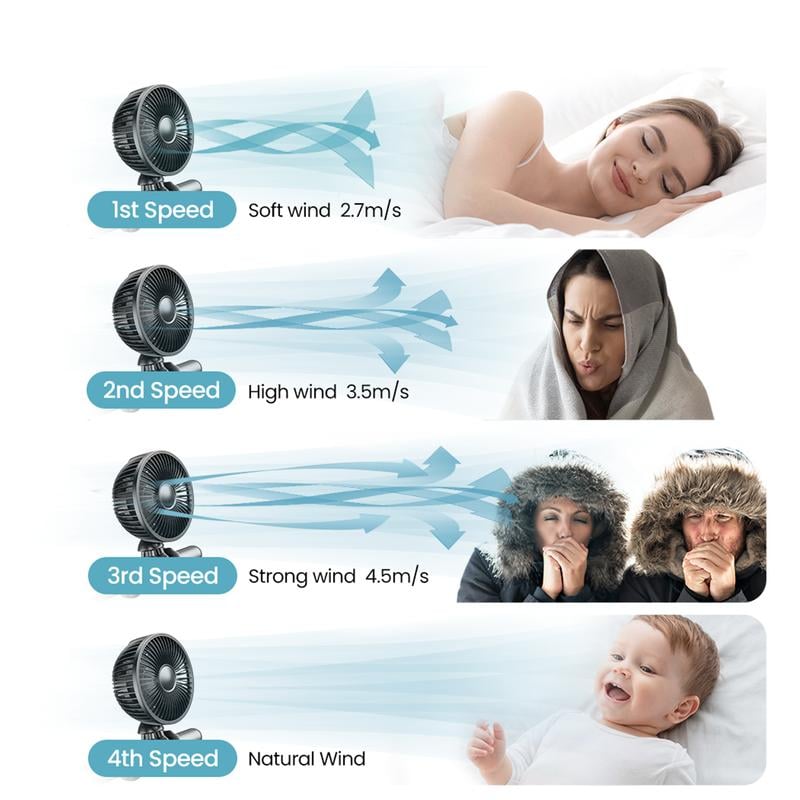 💥2025 SUMMER SALE 50% OFF🔥Baby Stroller Octopus Fan