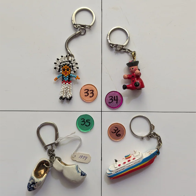 Around the world keychain