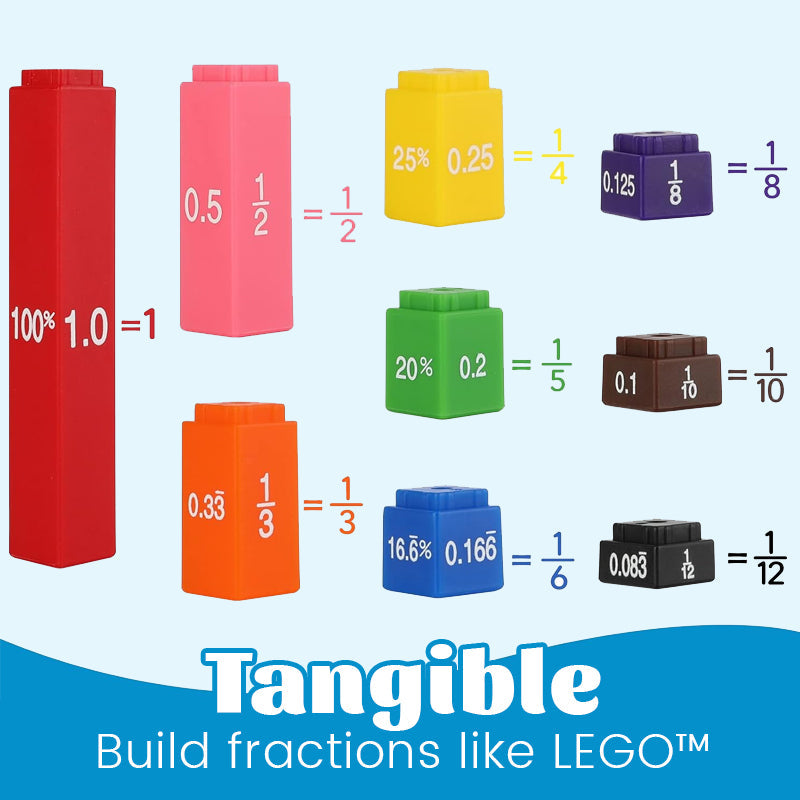 🔥Last Day Promotion 50% OFF🔥Elementary School Math Manipulatives