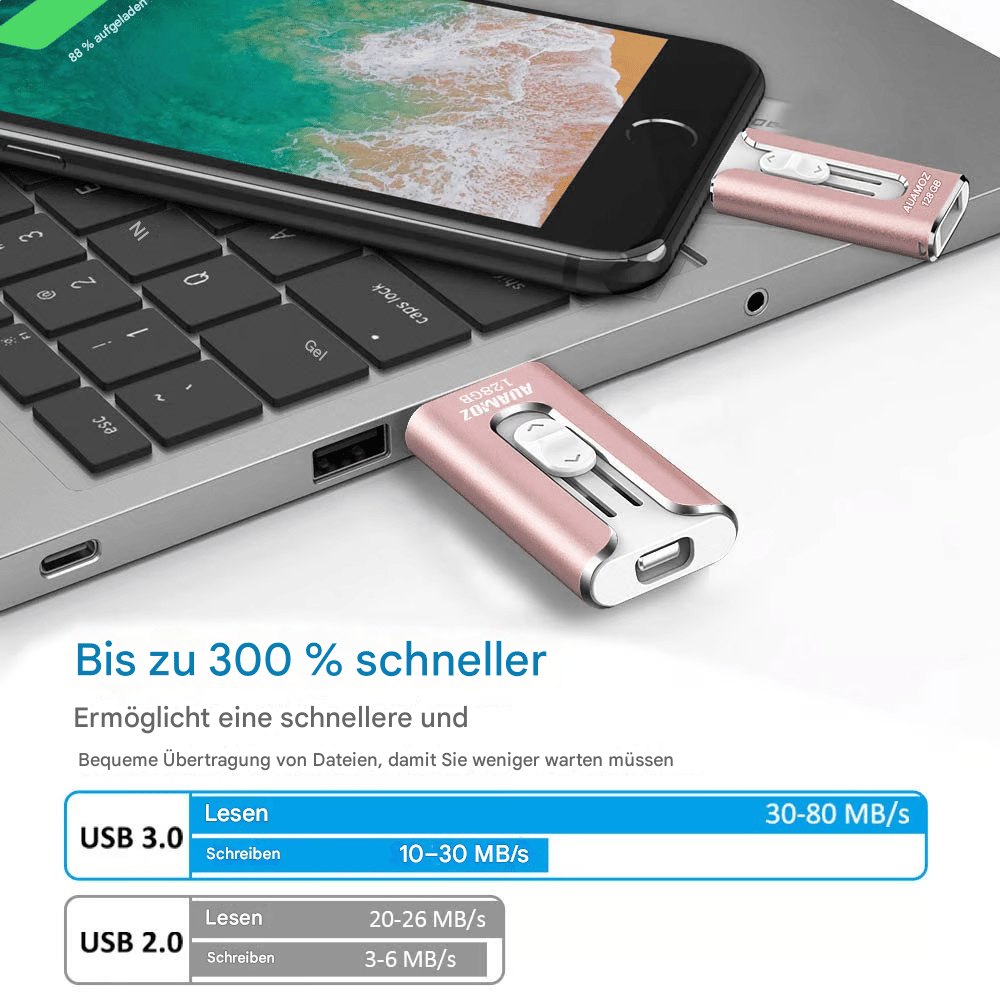 🔥Letzter Tag 50% RABATT -128 GB~ 1TB Micro-USB+ Lightning+ USB-C+USB-A 4 in 1 -Handy, Tablet, Computer, Drei-Terminal-Verbindung