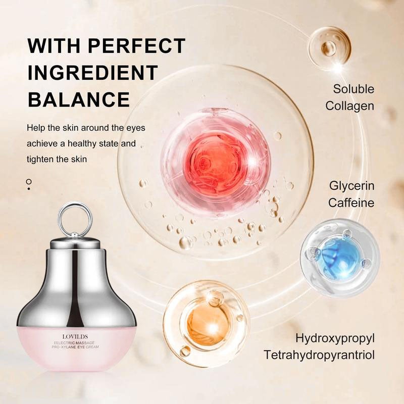 Sale Happening Now:ANTI-WRINKLE SKINCARE SET Eye Cream + Neck Cream-Perfect Duo