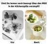 Automatischer Ablass-Siebkorb – Multifunktionaler Ein-Knopf-Druck-Hängekorb mit Sieb für Küchenspüle