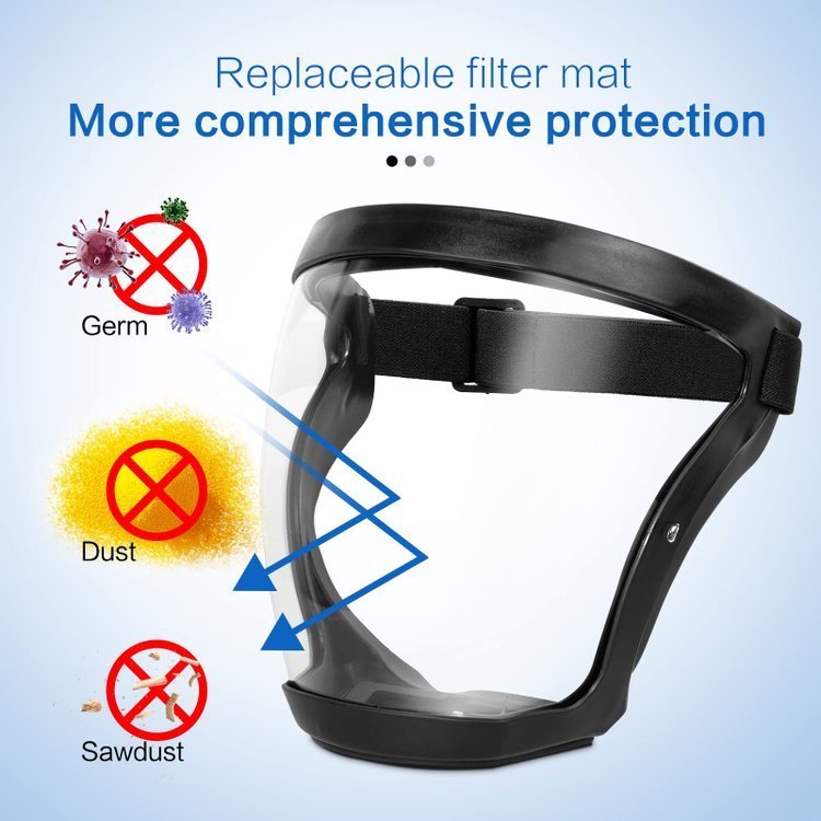 ANTI-FOG PROTECTIVE FULL FACE SHIELD (BUY 2 GET 1 FREE & FREE SHIPPING NOW)