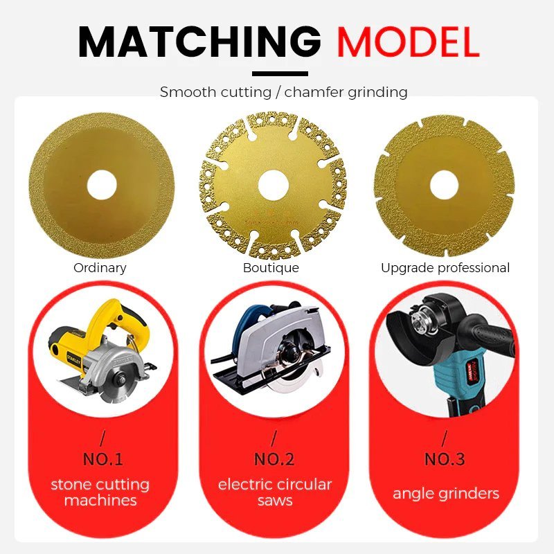 (Early Christmas Sale- 48% OFF) Diamond Saw Blade(100 Type)