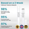 BENDCHARGE™ Non-Invasive Mole and Wart Removal Laser Pen