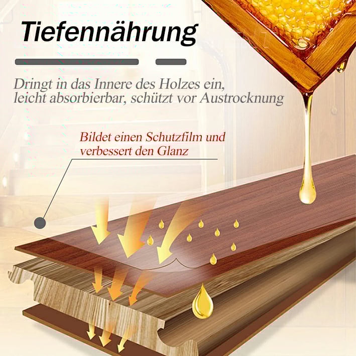 🔥Letzter Tag 49% RABATT🔥Natürlicher Bienenwachs-Pflegespray & Restaurator
