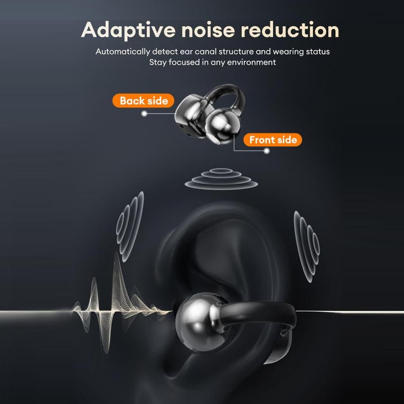 🔥Last Day Promotion 50% OFF💥-🎧Ear Clip Style Bluetooth Translation Headset With Touch Screen
