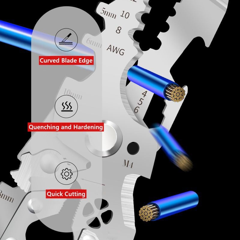 2024 Upgraded Multifunctional Professional Wire Stripper
