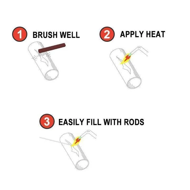 🔥 Last Day Promotion 50% OFF 🔥Solution Welding Flux-Cored Rods