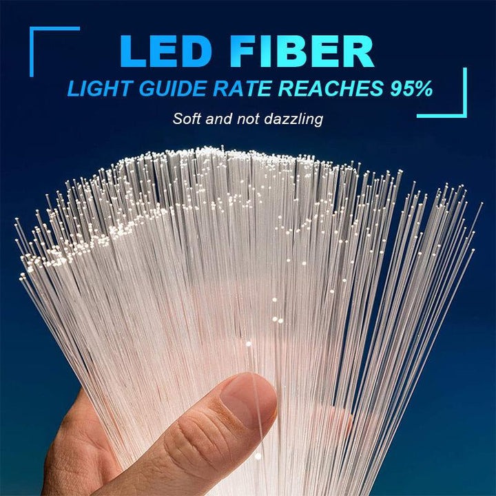 🔥(Last Day Sale- 50% OFF) Fiber Optic Lamp Color Changing - Buy 2 Free Shipping