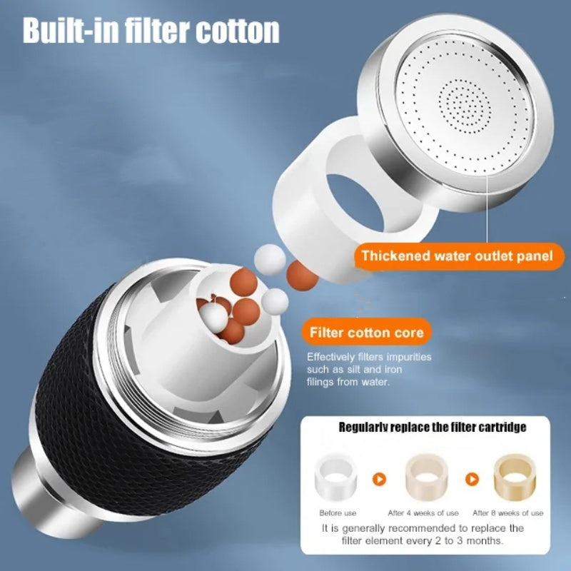 🔥Last Day 50% OFF🔥360-Degree Swivel Splash-Proof Faucet Aerator