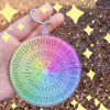 ⚡⚡Last Day Promotion 48% OFF - Feelings Wheel Double Sided Keychain