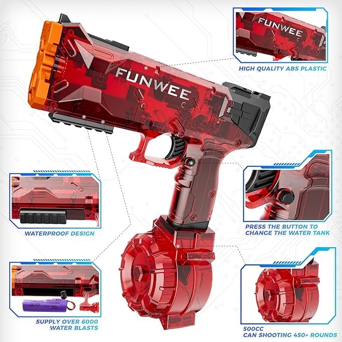 🔥Last Day 50% OFF🔥High Pressure Electric Burst Weal Maker Water Gun, Free Shipping!