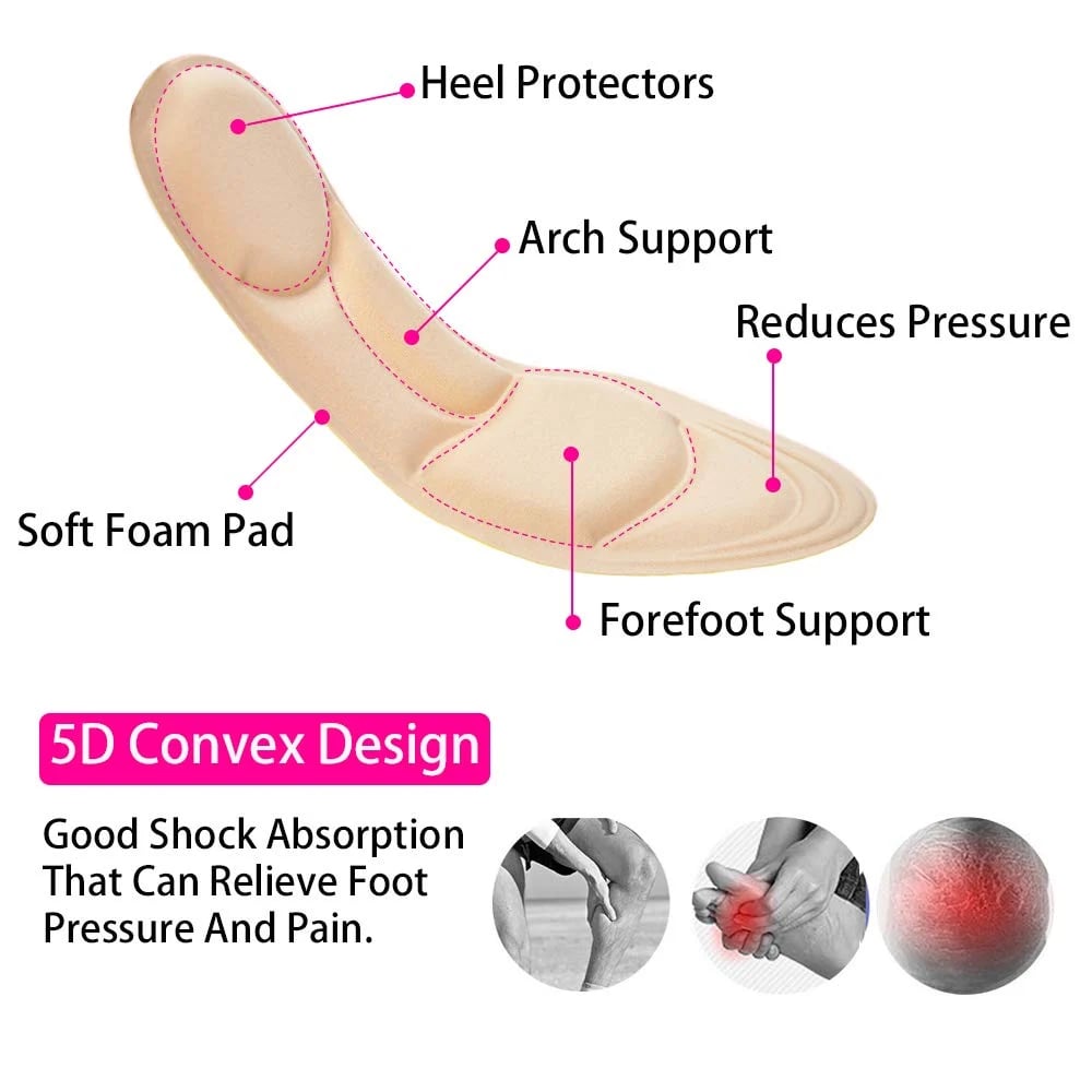 🔥Last Day Promotion 50% OFF🔥5D Message Support Insoles (Ultra-soft, Sweat-absorbent, Breathable)