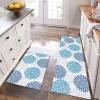 HEBE Anti Fatigue Kitchen Rug Sets 2 Piece Non Slip Kitchen Mats for Floor Cushioned Kitchen Rugs and Mats Waterproof Comfort Standing Mat Runner for Kitchen,Home Office,Sink,Laundry