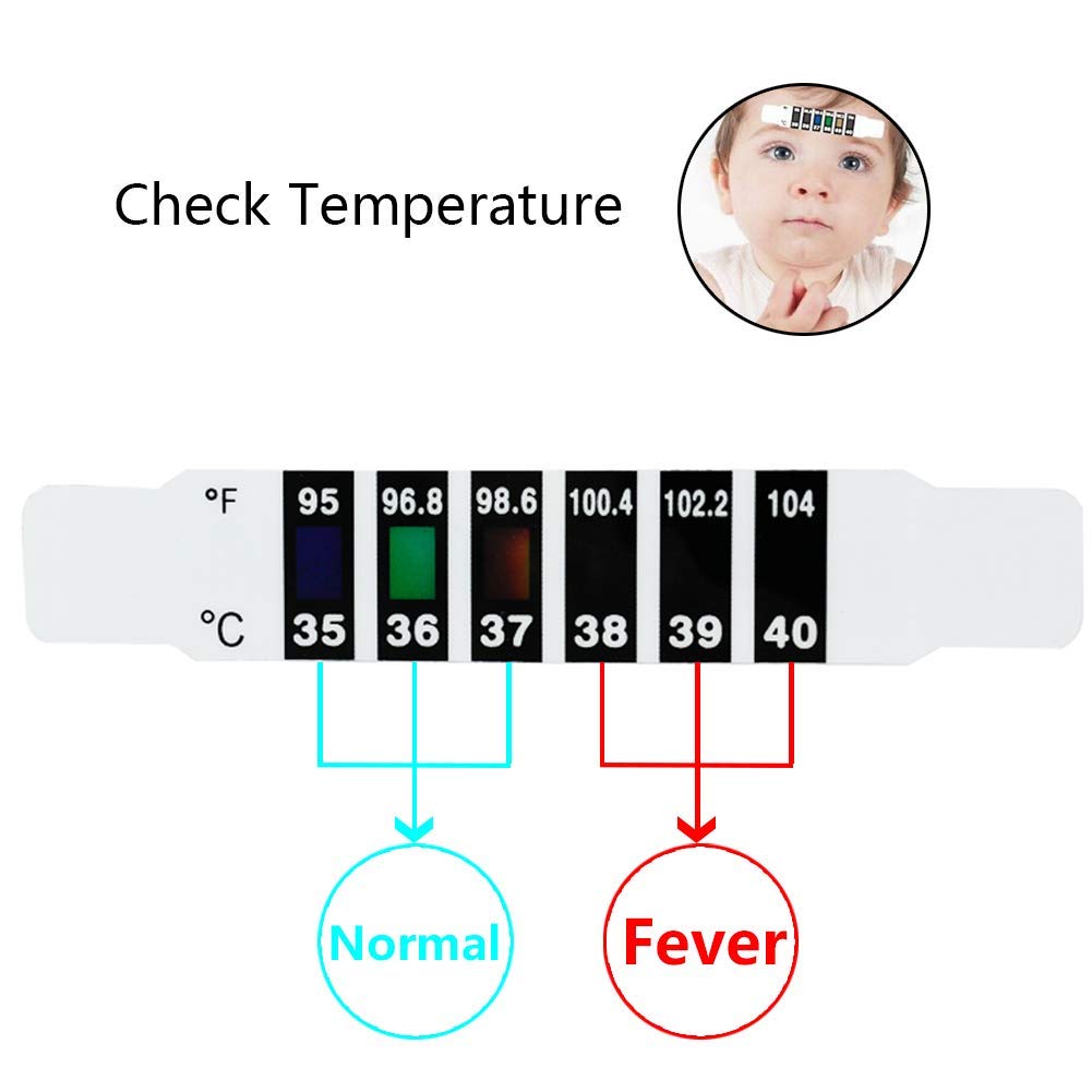 Christmas Hot Sale 48% OFF - Forehead Thermometer Strips - 👍Buy 2 get 1 free