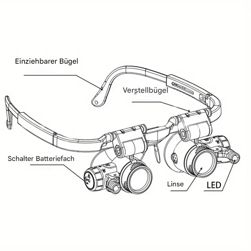 ✨Letzter Tag 49% RABATT👓8X 15x 23x Kopflupe mit LED-Licht-Stirnband