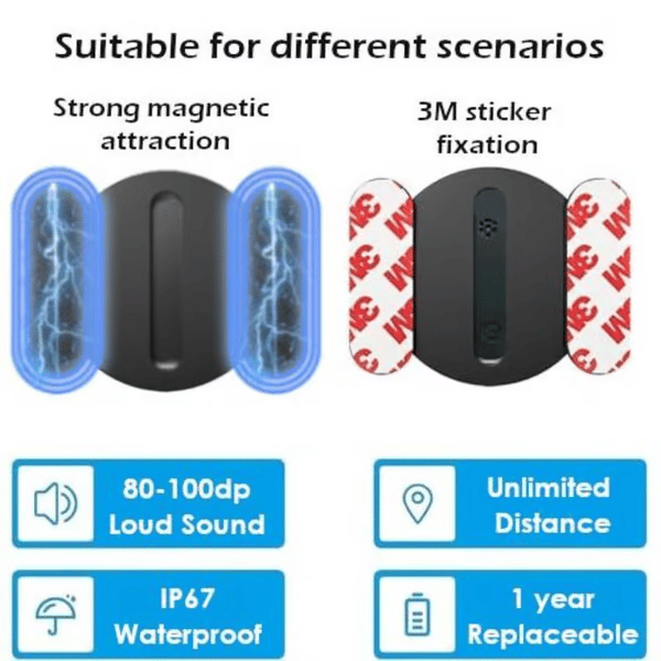 ✨🔥Mini GPS Tracker